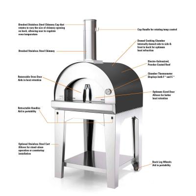 31" Fontana Forni Margherita Countertop Pizza Oven in Stainless- CA-FTMAR-S